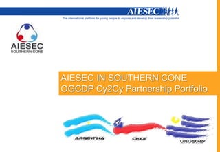 AIESEC IN SOUTHERN CONE
OGCDP Cy2Cy Partnership Portfolio
 