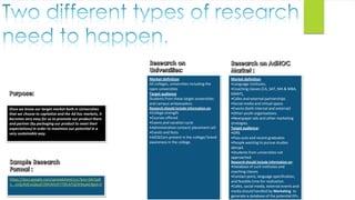 Research on Universities                                                       Research on Ad hoc market




                                                                                                                                                 5




                                                          Market definition                          Market definition
                                                          All colleges, universities including the   •Language institutes,
                                                          open universities                          •Coaching classes (CA, SAT, MA & MBA,
                                                          Target audience                            GMAT),
                                                          Students from these target universities    •Cafes and external partnerships
                                                          and campus ambassadors.                    •Social media and virtual space.
Once we know our target market both in Universities       Research should include information on:    •Events (both internal and external)
that we choose to capitalize and the Ad hoc markets, it   •College strength                          •Other youth organisations.
becomes very easy for us to promote our product there     •Courses offered                           •Newspaper ads and other marketing
and partner (by packaging our product to meet their       •Exams and vacation cycle                  strategies.
expectations) in order to maximize our potential in a     •Administration contact/ placement cell    Target audience:
very sustainable way.                                     •Events and fests                          •ORS
                                                          •AIESECers present in the college/ brand   •Pass outs and recent graduates
                                                          awareness in the college.                  •People wanting to pursue studies
                                                                                                     abroad.
                                                                                                     •Students from universities not
                                                                                                     approached.
                                                                                                     Research should include information on:
                                                                                                     •Database of such institutes and
                                                                                                     coaching classes
                                                                                                     •Contact point, language specification,
https://docs.google.com/spreadsheet/ccc?key=0Ar5p8                                                   and feasible time for realization.
n_-mQnRdEJxQkpZY2RKWXdYYTBfckFQZW9qakE#gid=0                                                         •Cafes, social media, external events and
                                                                                                     media should handled by Marketing to
                                                                                                     generate a database of the potential EPs.
 