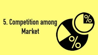 5. Competition among
Market
 