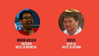 Ardian Widjaja
President
AIESEC in Indonesia
Daesol
MCVP OD
AIESEC in Vietnam
 