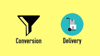 Conversion Delivery
 