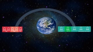 RA REMA ATTRACT MATCH EXPERIENCE DELIVERY
 