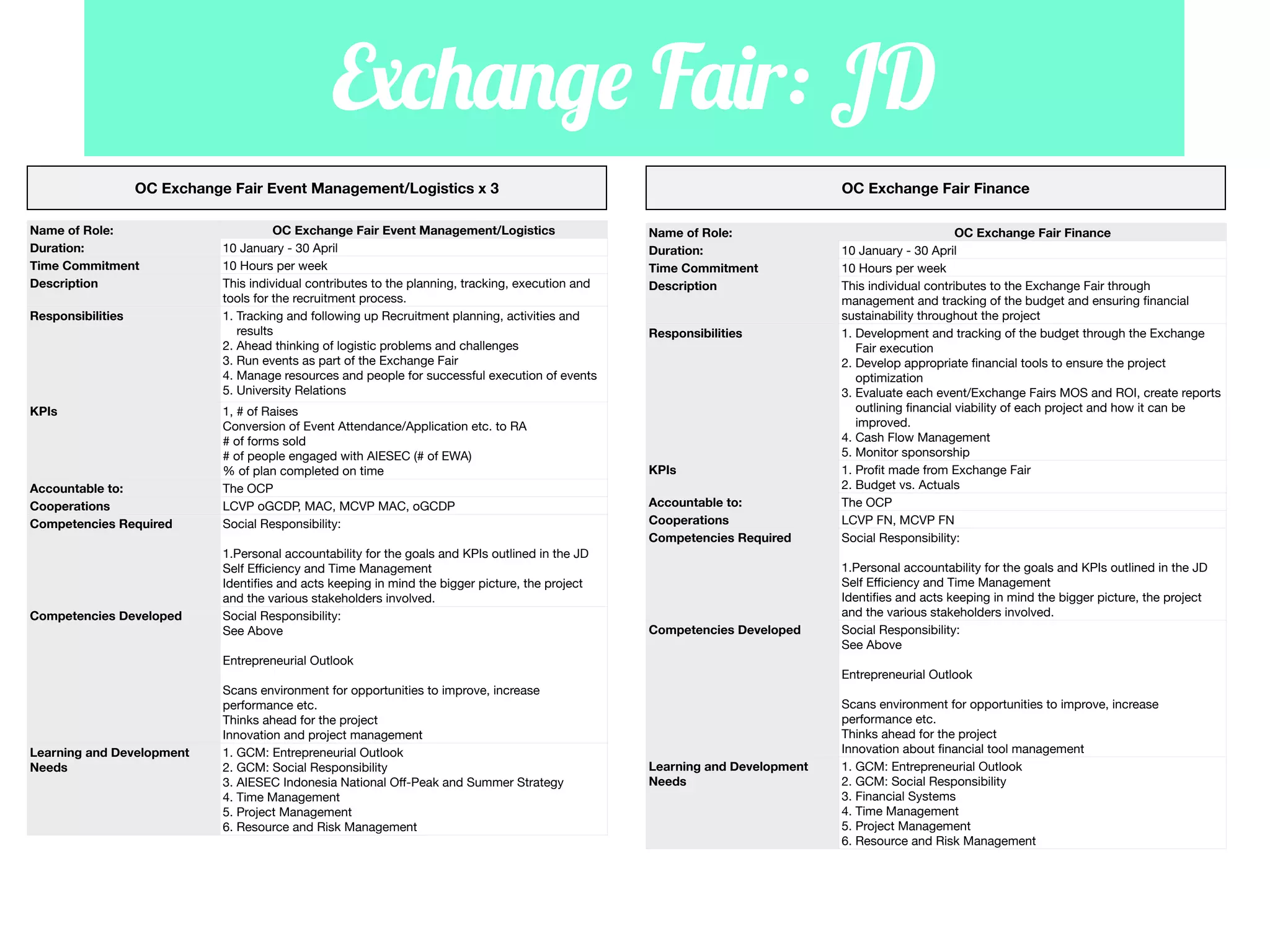 Exchange Fair: JD
OC Exchange Fair Event Management/Logistics x 3
Name of Role:
Duration:
Time Commitment
Description
Responsibilities

KPIs

Accountable to:
Cooperations
Competencies Required

Competencies Developed

OC Exchange Fair Event Management/Logistics
10 January - 30 April
10 Hours per week
This individual contributes to the planning, tracking, execution and
tools for the recruitment process.
1. Tracking and following up Recruitment planning, activities and
results
2. Ahead thinking of logistic problems and challenges
3. Run events as part of the Exchange Fair
4. Manage resources and people for successful execution of events
5. University Relations
1, # of Raises
Conversion of Event Attendance/Application etc. to RA
# of forms sold
# of people engaged with AIESEC (# of EWA)
% of plan completed on time
The OCP
LCVP oGCDP, MAC, MCVP MAC, oGCDP
Social Responsibility:
1.Personal accountability for the goals and KPIs outlined in the JD
Self Eﬃciency and Time Management
Identiﬁes and acts keeping in mind the bigger picture, the project
and the various stakeholders involved.
Social Responsibility:
See Above

OC Exchange Fair Finance
Name of Role:
Duration:
Time Commitment
Description

Responsibilities

KPIs
Accountable to:
Cooperations
Competencies Required

Competencies Developed

Entrepreneurial Outlook

Learning and Development
Needs

Scans environment for opportunities to improve, increase
performance etc.
Thinks ahead for the project
Innovation and project management
1. GCM: Entrepreneurial Outlook
2. GCM: Social Responsibility
3. AIESEC Indonesia National Oﬀ-Peak and Summer Strategy
4. Time Management
5. Project Management
6. Resource and Risk Management

OC Exchange Fair Finance
10 January - 30 April
10 Hours per week
This individual contributes to the Exchange Fair through
management and tracking of the budget and ensuring ﬁnancial
sustainability throughout the project
1. Development and tracking of the budget through the Exchange
Fair execution
2. Develop appropriate ﬁnancial tools to ensure the project
optimization
3. Evaluate each event/Exchange Fairs MOS and ROI, create reports
outlining ﬁnancial viability of each project and how it can be
improved.
4. Cash Flow Management
5. Monitor sponsorship
1. Proﬁt made from Exchange Fair
2. Budget vs. Actuals
The OCP
LCVP FN, MCVP FN
Social Responsibility:
1.Personal accountability for the goals and KPIs outlined in the JD
Self Eﬃciency and Time Management
Identiﬁes and acts keeping in mind the bigger picture, the project
and the various stakeholders involved.
Social Responsibility:
See Above
Entrepreneurial Outlook

Learning and Development
Needs

Scans environment for opportunities to improve, increase
performance etc.
Thinks ahead for the project
Innovation about ﬁnancial tool management
1. GCM: Entrepreneurial Outlook
2. GCM: Social Responsibility
3. Financial Systems
4. Time Management
5. Project Management
6. Resource and Risk Management

 