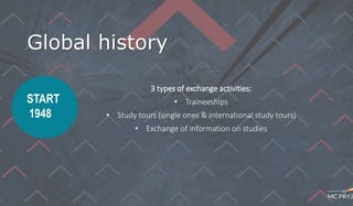 Global history
3 types of exchange activities:
• Traineeships
• Study tours (single ones & international study tours)
• Exchange of information on studies
START
1948
 