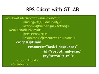 RR RPS Client with GTLAB <o:submit id="submit" value="Submit"  binding="#{builder.body}"  action="#{builder.junkAction}"> <o:multitask id="multi"  persistent="true"  taskname="#{resources.taskname”>     <o:rpsOptimal  resource="task1-resources"      id="rpsoptimal-exec"  myfaces="true"/>   </o:multitask>   </o:submit>  