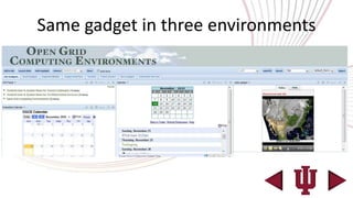 Same gadget in three environments
 