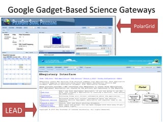 Google Gadget-Based Science Gateways LEAD PolarGrid 