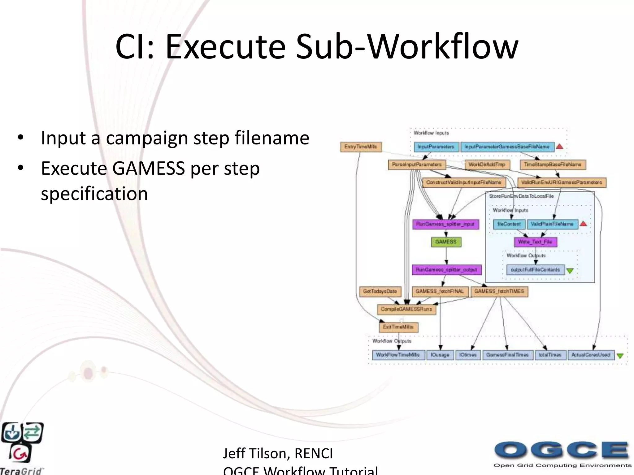 CI: Execute Sub-Workflow

• Input a campaign step filename
• Execute GAMESS per step
  specification




                      Jeff Tilson, RENCI
 
