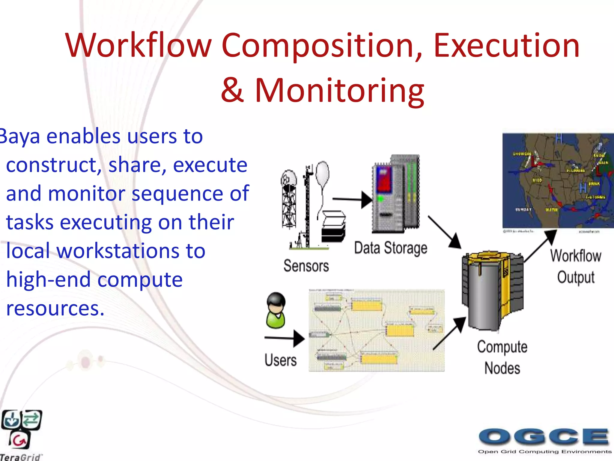 Workflow Composition, Execution
                & Monitoring
Baya enables users to
 construct, share, execute
 and monitor sequence of
 tasks executing on their
 local workstations to
 high-end compute
 resources.
 