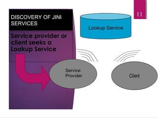 DISCOVERY OF JINI
SERVICES
Service provider or
client seeks a
Lookup Service
11
 