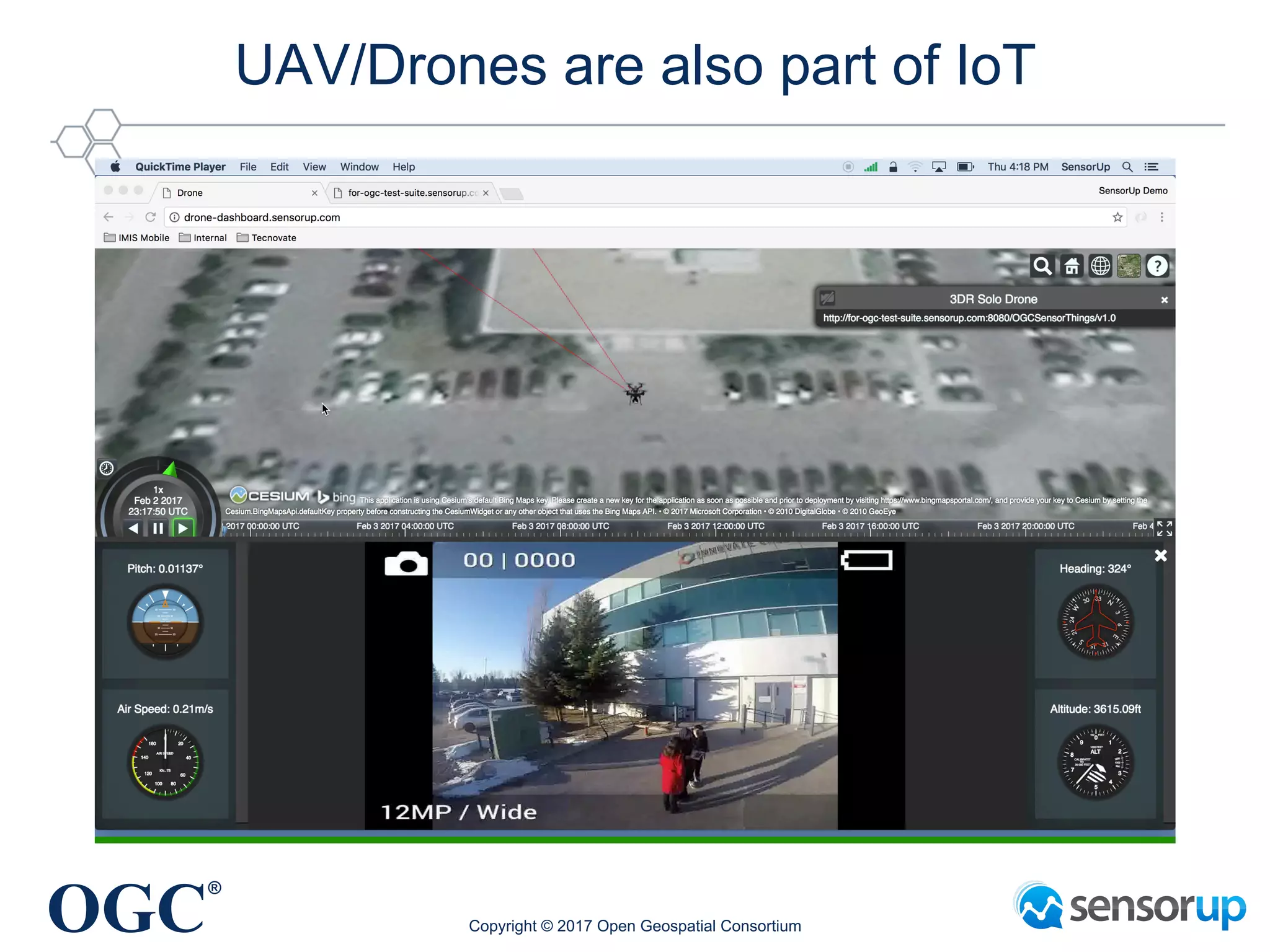 OGC
®
UAV/Drones are also part of IoT
Copyright © 2017 Open Geospatial Consortium
 