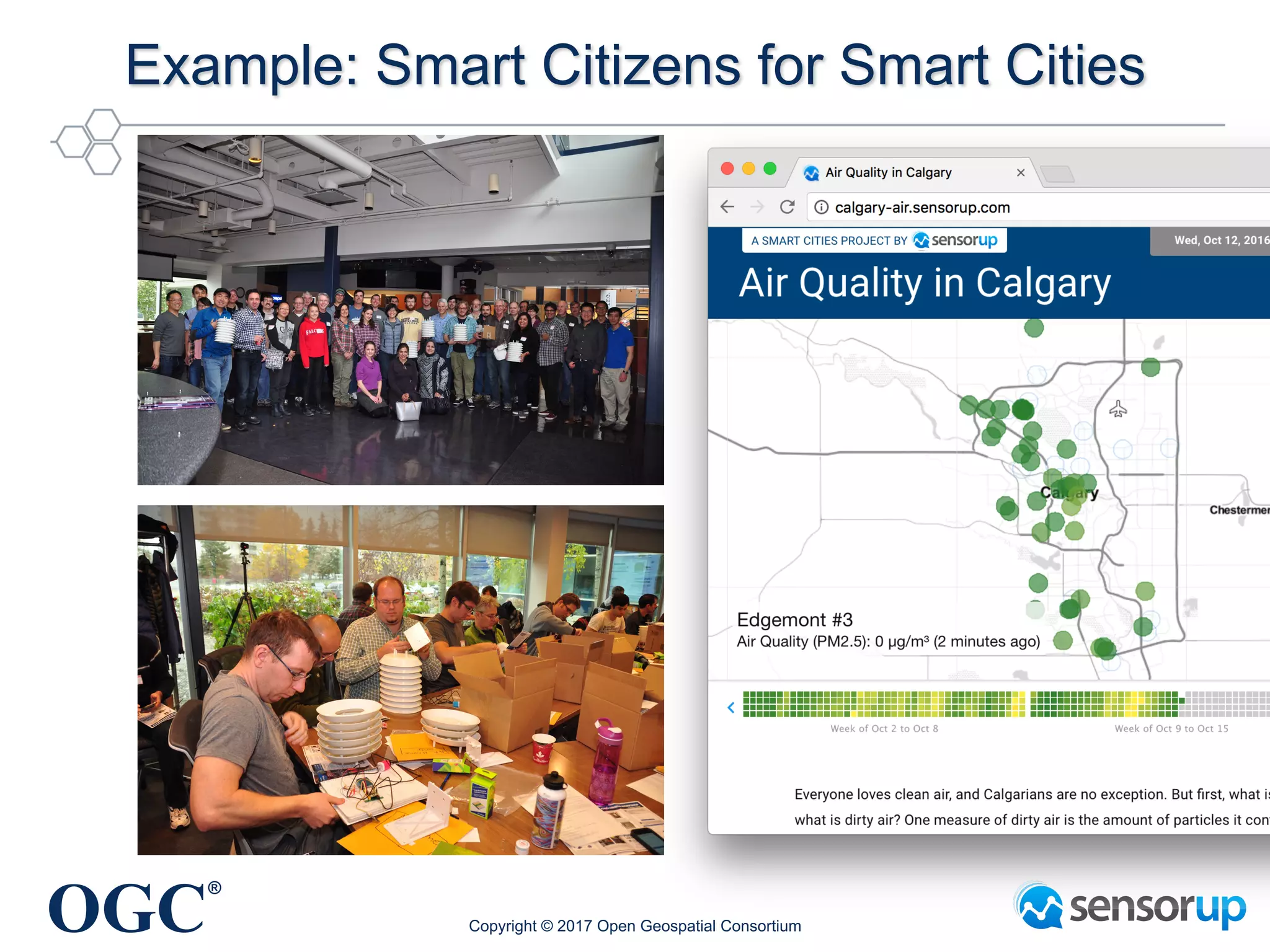 OGC
®
Example: Smart Citizens for Smart Cities
Copyright © 2017 Open Geospatial Consortium
 
