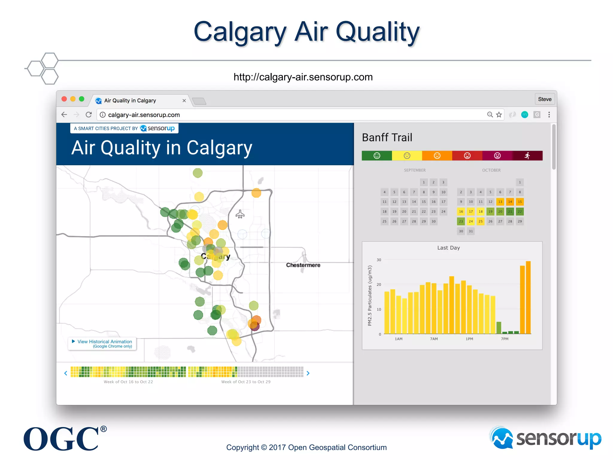 OGC
®
Calgary Air Quality
Copyright © 2017 Open Geospatial Consortium
http://calgary-air.sensorup.com
 