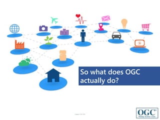 Copyright © 2017 OGC
So what’s OGC’s role?
So what does OGC
actually do?
 
