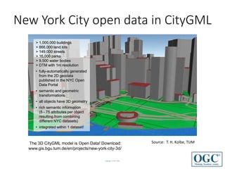 Copyright © 2017 OGC
New York City open data in CityGML
> 1,000,000 buildings
> 866,000 land lots
> 149,000 streets
> 16,000 parks
> 9,500 water bodies
> DTM with 1m resolution
• fully-automatically generated
from the 2D geodata
published in the NYC Open
Data Portal
• semantic and geometric
transformations
• all objects have 3D geometry
• rich semantic information
(5 - 75 attributes per object
resulting from combining
different NYC datasets)
• integrated within 1 dataset!
The 3D CityGML model is Open Data! Download:
www.gis.bgu.tum.de/en/projects/new-york-city-3d/
Source: T. H. Kolbe, TUM
 