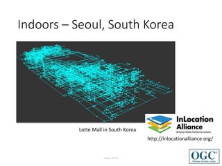 Copyright © 2017 OGC
Indoors – Seoul, South Korea
Lotte Mall in South Korea
http://inlocationalliance.org/
 