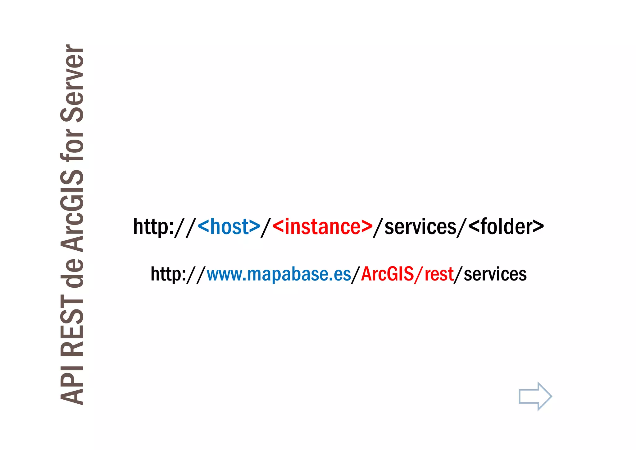 API REST de ArcGIS for Server



                                http://<host>/<instance>/services/<folder>
                                 http://www.mapabase.es/ArcGIS/rest/services
 