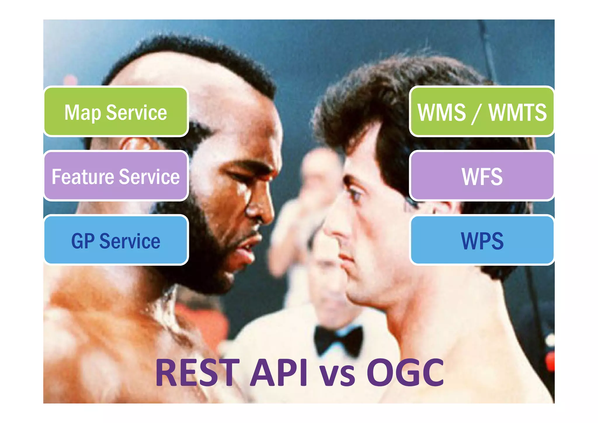 Map Service            WMS / WMTS

Feature Service              WFS

  GP Service                 WPS




           REST API vs OGC
 