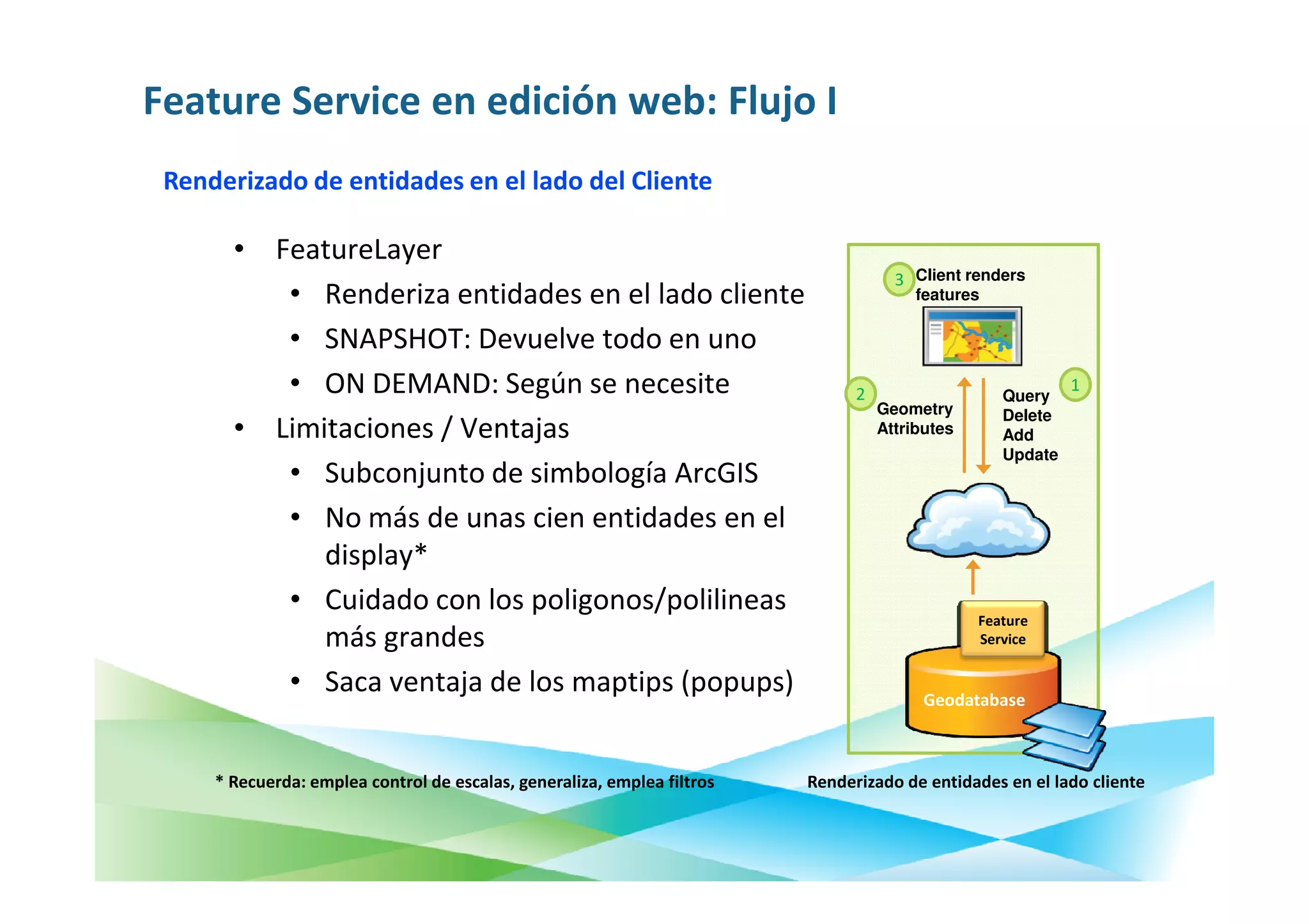Feature Service en edición web: Flujo I
 Renderizado de entidades en el lado del Cliente

       • FeatureLayer
                                                                                     3 Client renders
          • Renderiza entidades en el lado cliente                                      features

          • SNAPSHOT: Devuelve todo en uno
          • ON DEMAND: Según se necesite                                       2                   Query
                                                                                                            1
                                                                                   Geometry        Delete
       • Limitaciones / Ventajas                                                   Attributes      Add
                                                                                                   Update
          • Subconjunto de simbología ArcGIS
          • No más de unas cien entidades en el
             display*
          • Cuidado con los poligonos/polilineas
                                                                                                Feature
             más grandes                                                                        Service


          • Saca ventaja de los maptips (popups)                                         Geodatabase



     * Recuerda: emplea control de escalas, generaliza, emplea filtros   Renderizado de entidades en el lado cliente
 