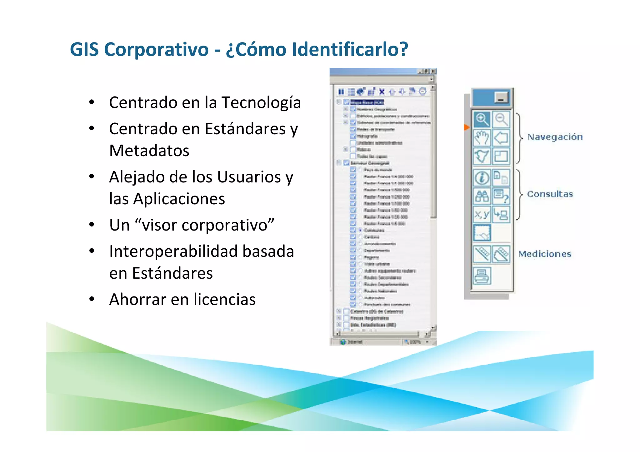GIS Corporativo - ¿Cómo Identificarlo?

  • Centrado en la Tecnología
  • Centrado en Estándares y
    Metadatos
  • Alejado de los Usuarios y
    las Aplicaciones
  • Un “visor corporativo”
  • Interoperabilidad basada
    en Estándares
  • Ahorrar en licencias
 