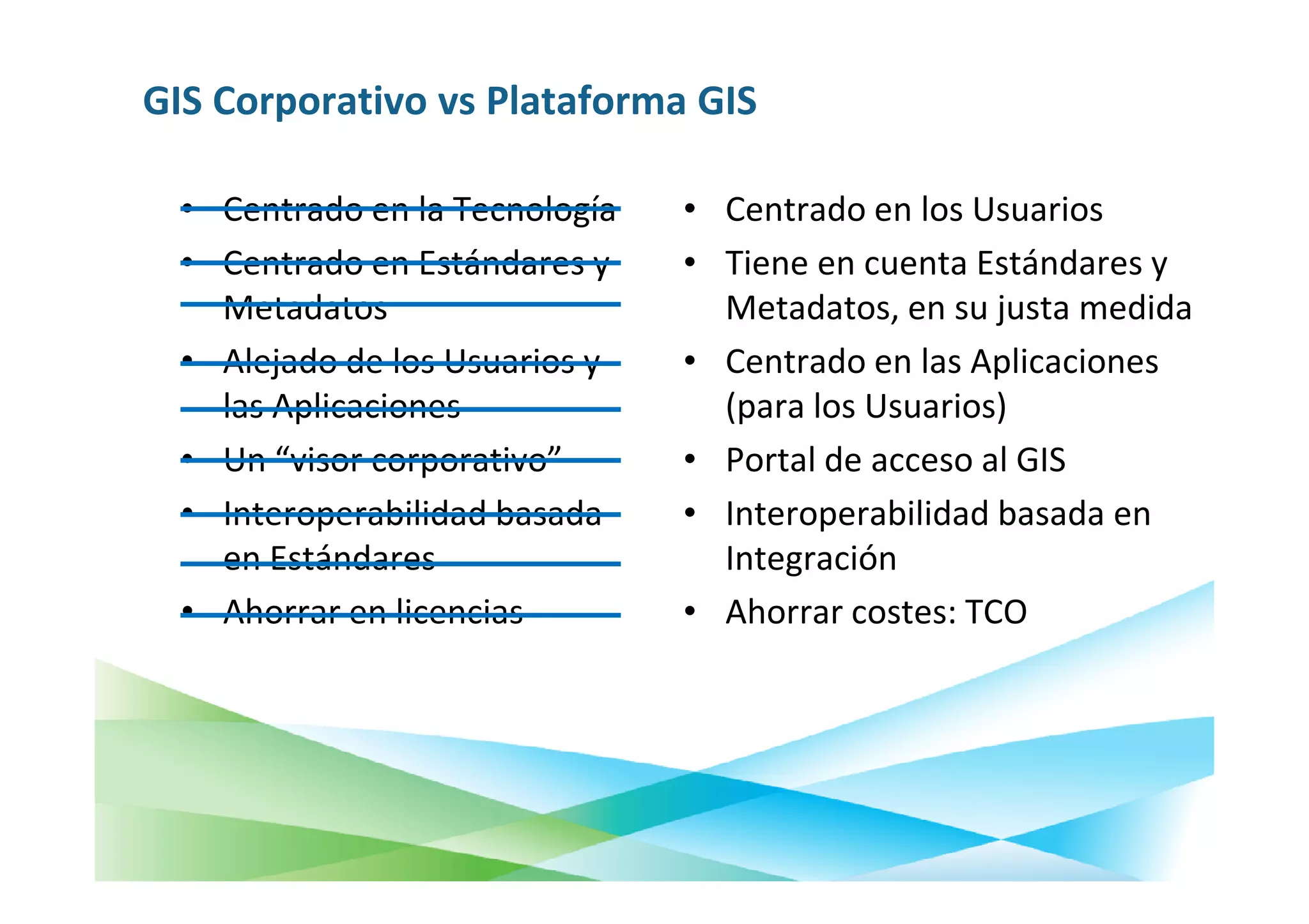 GIS Corporativo vs Plataforma GIS

  • Centrado en la Tecnología   • Centrado en los Usuarios
  • Centrado en Estándares y    • Tiene en cuenta Estándares y
    Metadatos                     Metadatos, en su justa medida
  • Alejado de los Usuarios y   • Centrado en las Aplicaciones
    las Aplicaciones              (para los Usuarios)
  • Un “visor corporativo”      • Portal de acceso al GIS
  • Interoperabilidad basada    • Interoperabilidad basada en
    en Estándares                 Integración
  • Ahorrar en licencias        • Ahorrar costes: TCO
 