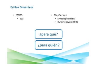 Estilos Dinámicos

  • WMS                    • MapService
     • SLD                    • Simbología estática
                              • Dynamic Layers [10.1]




                    ¿para qué?

                    ¿para quién?
 