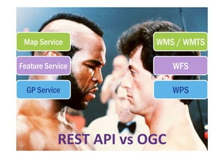 Map Service            WMS / WMTS

Feature Service              WFS

  GP Service                 WPS




           REST API vs OGC
 