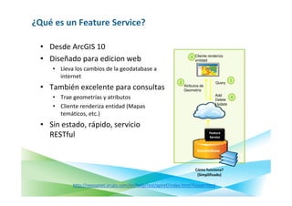 ¿Qué es un Feature Service?

  • Desde ArcGIS 10
                                                                         3 Cliente renderiza
  • Diseñado para edicion web                                              entidad

     • Lleva los cambios de la geodatabase a
       internet
                                                                 2                              1
                                                                                        Query
  • También excelente para consultas                                 Atributos de
                                                                     Geometria
                                                                                        Add
     • Trae geometrías y atributos                                                      Delete
                                                                                               4
                                                                                        Update
     • Cliente renderiza entidad (Mapas
       temáticos, etc.)
  • Sin estado, rápido, servicio
    RESTful                                                                          Feature
                                                                                     Service


                                                                             Geodatabase



                                                                           Cómo funciona?
                                                                            (Simplificado)

            http://resources.arcgis.com/en/help/rest/apiref/index.html?fslayer.html
 