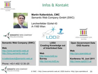 Infos & Kontakt

                              Martin Kaltenböck, CMC
                              Semantic Web Company G...