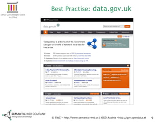 Best Practise: data.gov.uk




© SWC – http://www.semantic-web.at | OGD Austria –http://gov.opendata.at   9
 