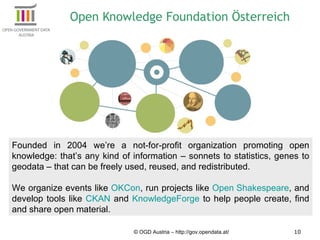 Open Knowledge Foundation Österreich © OGD Austria – http://gov.opendata.at/ Founded in 2004 we’re a not-for-profit organization promoting open knowledge: that’s any kind of information – sonnets to statistics, genes to geodata – that can be freely used, reused, and redistributed. We organize events like  OKCon , run projects like  Open Shakespeare , and develop tools like  CKAN  and  KnowledgeForge  to help people create, find and share open material. 