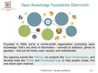 OGD Austria Die Initiative Open Government Data Austria  Slide 10