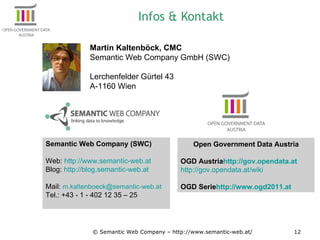 Infos & Kontakt © Semantic Web Company – http://www.semantic-web.at/ Martin Kaltenböck, CMC Semantic Web Company GmbH (SWC...