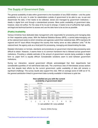 26
The Supply of Government Data
The general availability of data within government is the foundation of any OGD initiative – and the public
availability is at its core. In order for stakeholders outside of government to be able to use, re-use and
disseminate the data, it first needs to be collected, stored and managed by government institutions –
ideally in digital form and through a standardized process. Mere public availability of government data,
however, does not suffice. For the value of its re-use to emerge, it needs to be of sufficiently high quality,
and legal and technical barriers to access and use the data have to be as low as possible.
(Public) Availability
Various ministries have dedicated data management units responsible for processing and managing data
on their respective policy areas. With the National Statistics Bureau (BPS), a central data-managing unit
at the national level exists to which ministries and agencies submit their statistical data. BPS maintains 33
regional and 67 local offices throughout the country that mainly serve as data collection units.44
At the
national level, the agency acts as a focal point for processing, managing and disseminating the data.
Detailed information on formats, standards and procedures on government internal data processing were
difficult to obtain. However, it seems there is no common framework that is followed across government
institutions. Providing a reliable estimate of the amount of government records being available in digital
form vs. paper form is equally difficult. Considerable variations seem to exist between government
institutions.
During our interaction, several government officials acknowledged that their departments had
considerable quantities of not well-shared data sets. The unanimous view of interviewees across sectors
was that despite best efforts by the current government, public availability of data still remains a
significant challenge. The survey results also support this view. With an average score of 3.88 out of 10,
the general satisfaction linked to government data currently available in Indonesia is quite low.
Source: Online Survey
44
	
  http://www.sesrtcic.org/imgs/news/image/841-­‐open-­‐data-­‐indonesia-­‐en.pdf	
  	
  
 