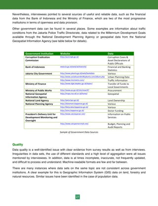 27
Nevertheless, interviewees pointed to several sources of useful and reliable data, such as the financial
data from the Bank of Indonesia and the Ministry of Finance, which are two of the most progressive
institutions in terms of openness and data provision.
Other government data can be found in several places. Some examples are information about traffic
conditions from the Jakarta Police Traffic Directorate, data related to the Millennium Development Goals
available through the National Development Planning Agency or geospatial data from the National
Geospatial Information Agency (see table below for details).
Government	
  Institution	
   Website	
   Data	
  
Corruption	
  Eradication	
  
Commission	
  
http://acch.kpk.go.id/	
  	
   Corruption	
  Cases	
  &	
  
Asset	
  Declarations	
  of	
  
Public	
  Officials	
  
Bank	
  of	
  Indonesia	
   www.bi.go.id/web/id/Statistik/	
  	
   Financial	
  and	
  Banking	
  
Statistics	
  
Jakarta	
  City	
  Government	
   http://www.jakarta.go.id/web/bankdata	
  	
   Various	
  
	
   http://www.sosialisasirdtrdkijakarta.com/album.php	
  	
   Urban	
  Planning	
  Data	
  
	
   http://www.tmcmetro.com/ Traffic	
  Information	
  
Ministry	
  of	
  Finance	
   http://www.djpk.depkeu.go.id/daper/	
  	
   Transfer	
  of	
  Funds	
  to	
  
Local	
  Governments	
  
Ministry	
  of	
  Public	
  Works	
   http://www.pu.go.id/site/view/67	
  	
   Procurement	
  
National	
  Geospatial	
  
Information	
  Agency	
  
http://maps.ina-­‐sdi.or.id/home/	
  	
   Geospatial	
  
National	
  Land	
  Agency	
   http://peta.bpn.go.id/ Land	
  Ownership	
  
National	
  Planning	
  Agency	
   http://datamart.bappenas.go.id/	
  	
   Various	
  	
  
	
   http://beta.data.bappenas.go.id/	
  	
   Various	
  
	
   http://aims.bappenas.go.id/	
  	
   Donor	
  Funding	
  
President's	
  Delivery	
  Unit	
  for	
  
Development	
  Monitoring	
  and	
  
Oversight	
  
http://www.satulayanan.net/	
  	
   Information	
  on	
  Public	
  
Services	
  
	
   http://www.satupemerintah.net/	
  	
   Budget,	
  Planning	
  and	
  
Audit	
  Reports	
  
Sample	
  of	
  Government	
  Data	
  Sources	
  
Quality
Data quality is a well-identified issue with clear evidence from survey results as well as from interviews.
Irregularities in data sets, the use of different standards and a high level of aggregation were all issues
mentioned by interviewees. In addition, data is at times incomplete, inaccurate, not frequently updated,
and difficult to process and understand. Machine-readable formats are few and far between.
There are many instances where data sets on the same topic are not consistent across government
institutions. A clear example for this is Geographic Information System (GIS) data on land, forestry and
natural resources. Similar issues have been identified in the case of population data.
 