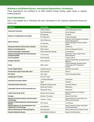 45
Multilateral and Bilateral Donors, International Organizations, Foundations
These organizations can contribute to an OGD initiative through funding, expert advice or capacity
building programs.
List of Interviewees
This is the complete list of individuals that were interviewed for the readiness assessment during the
country visit.
Institution Interviewee Position
Accenture Indonesia
Julianto Sidarto Country Managing Director
Evan Wiradharma Senior Manager
Alliance of Independent Journalists
Eko Maryadi President
Eva Danayanti Program Manager
Bakrie Telecom
Adita Widyansari
Executive Vice President of Customer
Centric Management
Afi Askandini
General Manager Customer Market
Insight
Bandung Institute of Governance Studies Siti Fatimah Researcher
Boston Consulting Group Edwin Utama Partner & Managing Director
Central Information Commission Ahmad Alamsyah Saragih Commissioner
Deutsche Gesellschaft fuer Internationale
Zusammenarbeit
Tim Auracher
Component Team Leader Fiscal
Decentralization
Ford Foundation Heidi Arbuckle Program Officer
Google Indonesia Shinto Nugroho
Head of Public Policy and Government
Relations
Hivos Shita Laksmi
Program Manager Southeast Asia
Technology and Transparency
Initiative
Human Rights Watch Andreas Harsono Indonesia Consultant
Humanitarian Open Street Map Team Kate Chapman Director
ICT Watch Heru Tjatur Chief Technology Officer
Independent IT Expert Onno W. Purbo
Indonesia Corruption Watch
J. Danang Widoyoko Coordinator
Agam Volunteer
Indonesia Online Advocacy Margiyono Darsasumarja Executive Director
Indonesian Centre for Environmental Law
Dessy Eko Prayitno Researcher
Margaretha Quina Researcher
Jakarta City Government Michael Victor Sianipar
Special Assistant to the Deputy
Governor
Kompas Budiman Tanuredjo Deputy Chief Editor
Ministry of Communication and Information
Technology
Freddy H. Tulung
Director General of Information and
Public Communication
Ministry of State Apparatus and Bureaucracy
Reform
Eko Prasojo Vice Minister
National Agency for the Assessment and
Application of Technology
Hary Budiarto
Head of Centre for Data, Information
and Standardization
National Development Planning Agency Oktorialdi Ilyas Head of Data and Information Centre
National Statistics Bureau Dudy Saefudin Sulaiman Deputy Chief Statistician
 