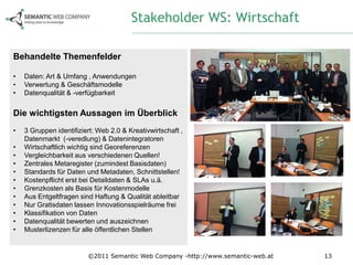 Stakeholder WS: Wirtschaft

Behandelte Themenfelder

•   Daten: Art & Umfang , Anwendungen
•   Verwertung & Geschäftsmodelle
•   Datenqualität & -verfügbarkeit


Die wichtigsten Aussagen im Überblick
•   3 Gruppen identifiziert: Web 2.0 & Kreativwirtschaft ,
    Datenmarkt (-veredlung) & Datenintegratoren
•   Wirtschaftlich wichtig sind Georeferenzen
•   Vergleichbarkeit aus verschiedenen Quellen!
•   Zentrales Metaregister (zumindest Basisdaten)
•   Standards für Daten und Metadaten, Schnittstellen!
•   Kostenpflicht erst bei Detaildaten & SLAs u.ä.
•   Grenzkosten als Basis für Kostenmodelle
•   Aus Entgeltfragen sind Haftung & Qualität ableitbar
•   Nur Gratisdaten lassen Innovationsspielräume frei
•   Klassifikation von Daten
•   Datenqualität bewerten und auszeichnen
•   Musterlizenzen für alle öffentlichen Stellen


                         ©2011 Semantic Web Company -http://www.semantic-web.at   13
 