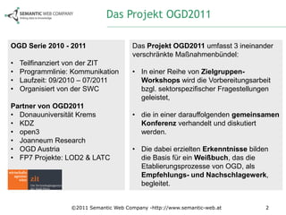 Das Projekt OGD2011

OGD Serie 2010 - 2011                  Das Projekt OGD2011 umfasst 3 ineinander
                                       verschränkte Maßnahmenbündel:
•   Teilfinanziert von der ZIT
•   Programmlinie: Kommunikation       • In einer Reihe von Zielgruppen-
•   Laufzeit: 09/2010 – 07/2011          Workshops wird die Vorbereitungsarbeit
•   Organisiert von der SWC              bzgl. sektorspezifischer Fragestellungen
                                         geleistet,
Partner von OGD2011
• Donauuniversität Krems               • die in einer darauffolgenden gemeinsamen
• KDZ                                    Konferenz verhandelt und diskutiert
• open3                                  werden.
• Joanneum Research
• OGD Austria                          • Die dabei erzielten Erkenntnisse bilden
• FP7 Projekte: LOD2 & LATC              die Basis für ein Weißbuch, das die
                                         Etablierungsprozesse von OGD, als
                                         Empfehlungs- und Nachschlagewerk,
                                         begleitet.


                  ©2011 Semantic Web Company -http://www.semantic-web.at       2
 