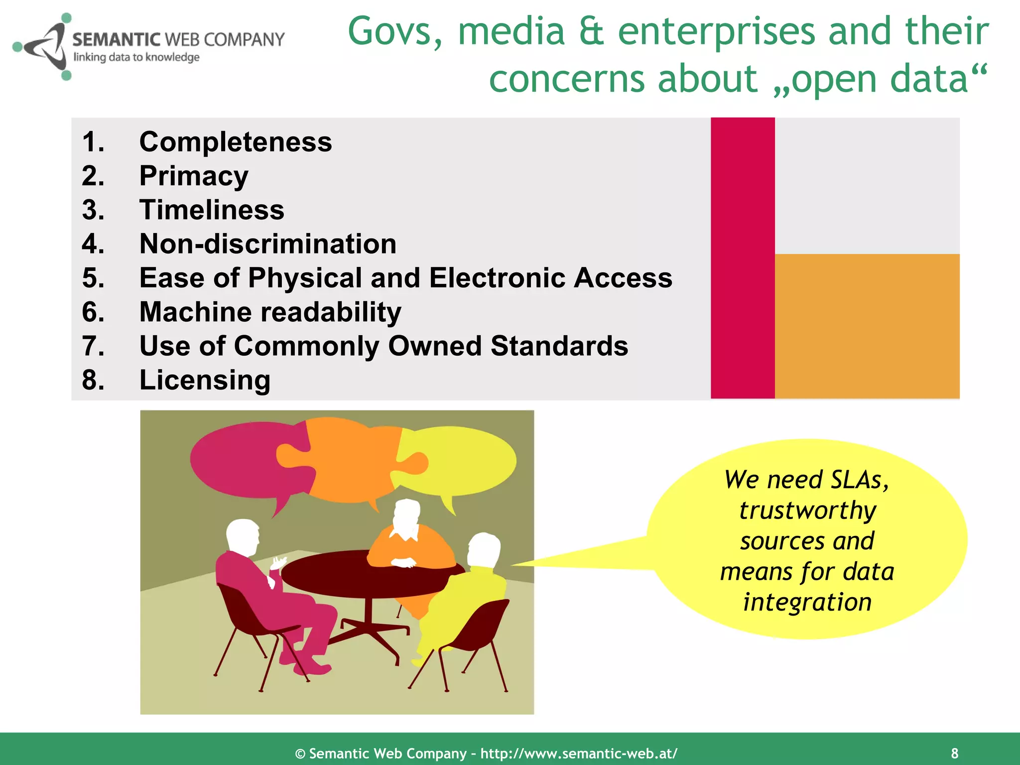 Govs, media & enterprises and their
                              concerns about „open data“
1.   Completeness
2.   Primacy
3.   Timeliness
4.   Non-discrimination
5.   Ease of Physical and Electronic Access
6.   Machine readability
7.   Use of Commonly Owned Standards
8.   Licensing


                                                                       We need SLAs,
                                                                        trustworthy
                                                                        sources and
                                                                       means for data
                                                                        integration




                © Semantic Web Company – http://www.semantic-web.at/                    8
 