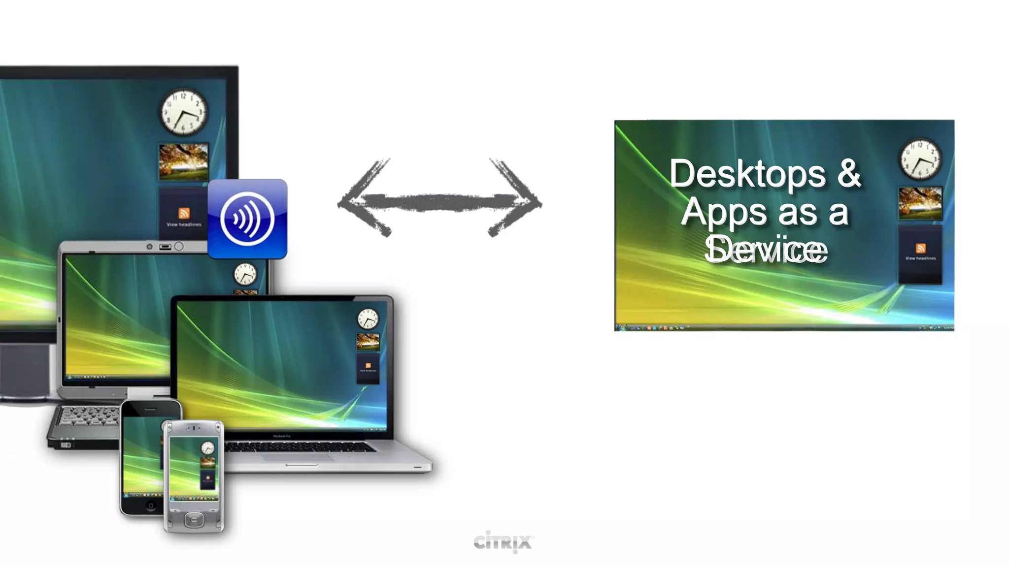 Expensive hardware refreshRedefine the DesktopDevice + OS + Apps + Profile