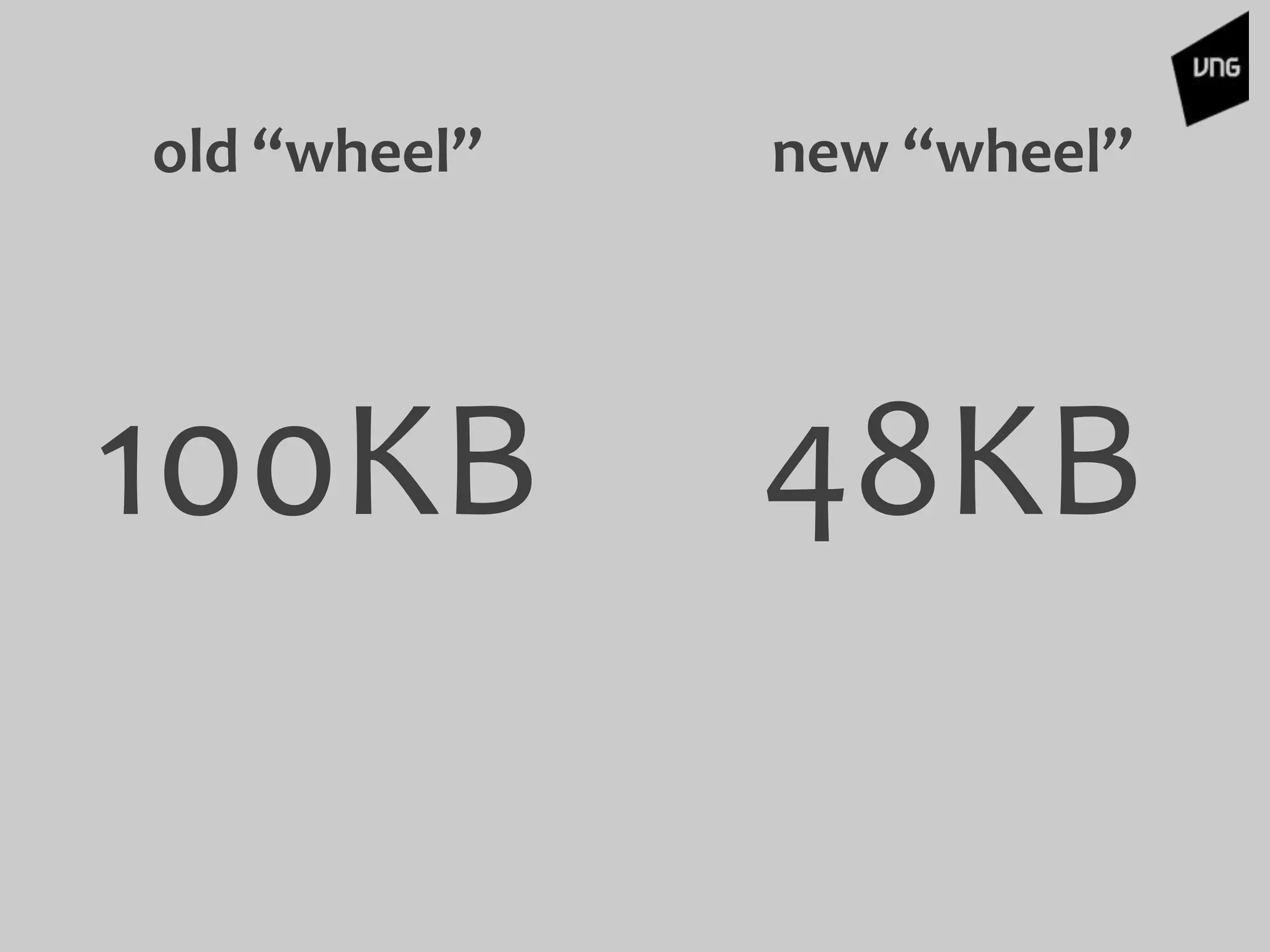 old “wheel”
100KB
new “wheel”
48KB
 