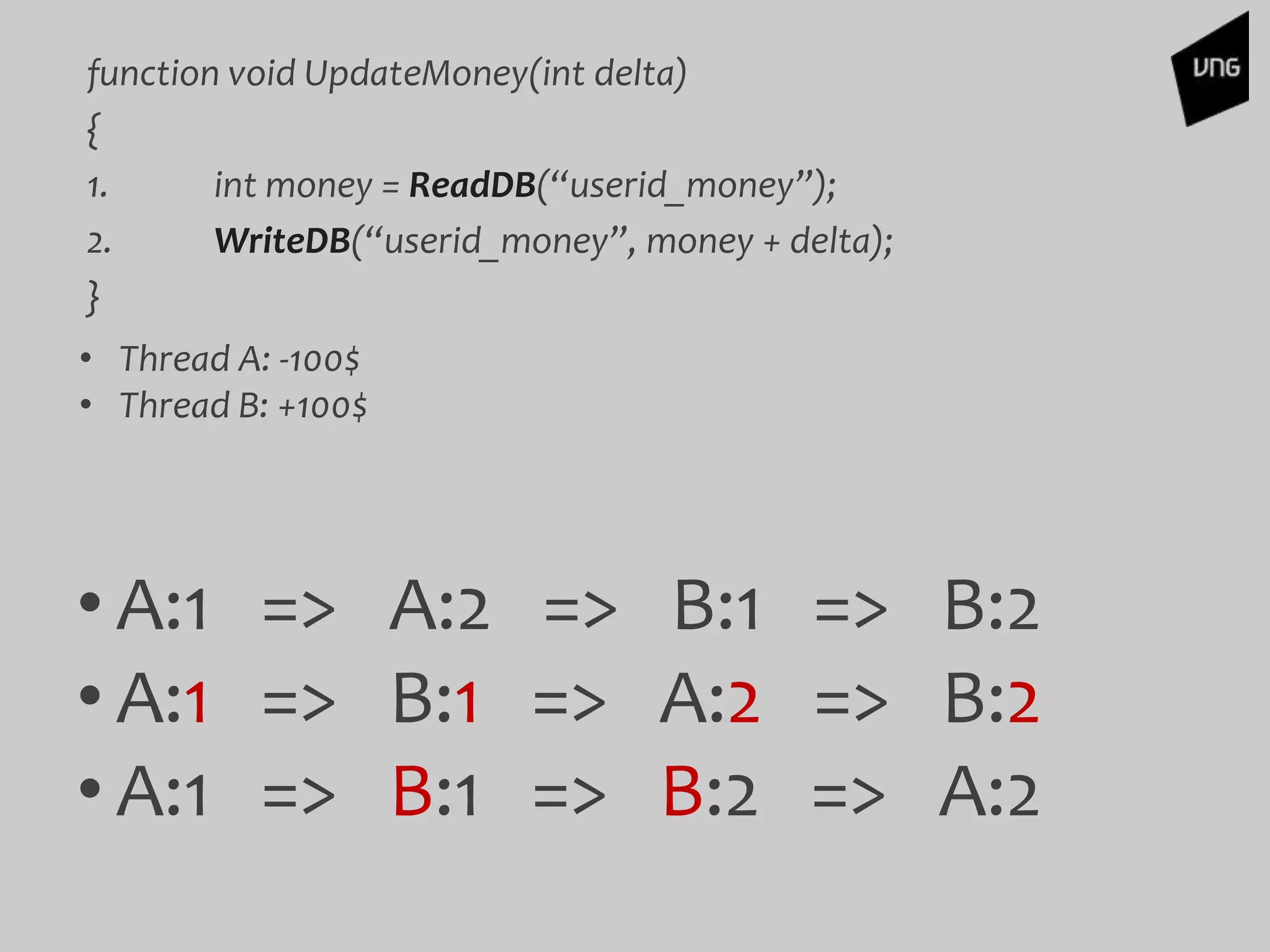 function void UpdateMoney(int delta)
{
1. int money = ReadDB(“userid_money”);
2. WriteDB(“userid_money”, money + delta);
}
• A:1 => A:2 => B:1 => B:2
• A:1 => B:1 => A:2 => B:2
• A:1 => B:1 => B:2 => A:2
• Thread A: -100$
• Thread B: +100$
 