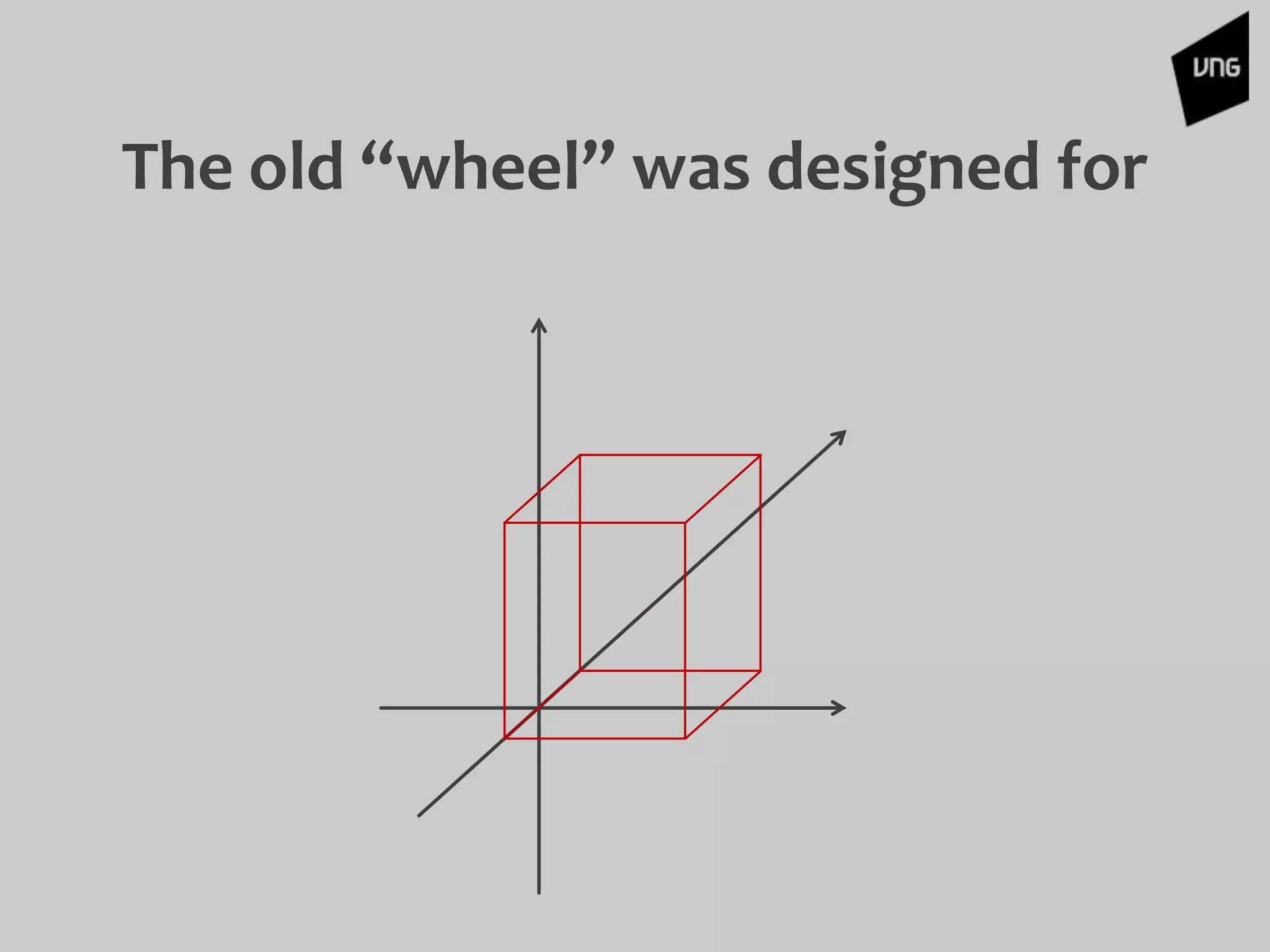 The old “wheel” was designed for
 