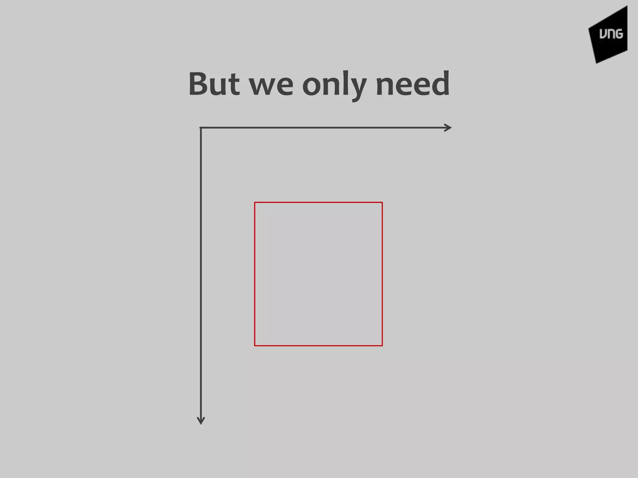 But we only need
 