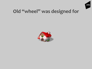 Old “wheel” was designed for
 
