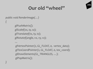 public void RenderImage(…)
{
glPushMatrix();
glScalef(sx, sy, sz);
glTranslatef(tx, ty, tz);
glRotatef(angle, vx, vy, vz);
…
glVertexPointer(2, GL_FLOAT, 0, vertex_data);
glTexCoordPointer(2, GL_FLOAT, 0, tex_coord);
glDrawElements(GL_TRIANGLES, …);
glPopMatrix();
}
Our old “wheel”
 