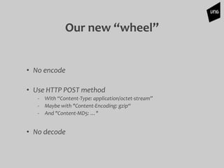 Our new “wheel”
• No encode
• Use HTTP POST method
- With “Content-Type: application/octet-stream”
- Maybe with "Content-Encoding: gzip“
- And "Content-MD5: …"
• No decode
 