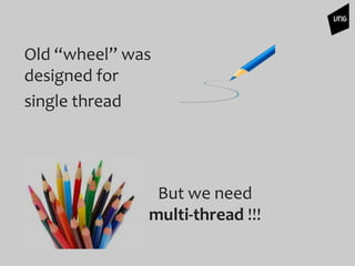 Old “wheel” was
designed for
single thread
But we need
multi-thread !!!
 