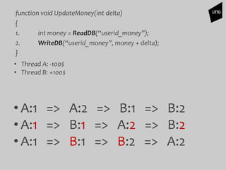 function void UpdateMoney(int delta)
{
1. int money = ReadDB(“userid_money”);
2. WriteDB(“userid_money”, money + delta);
}
• A:1 => A:2 => B:1 => B:2
• A:1 => B:1 => A:2 => B:2
• A:1 => B:1 => B:2 => A:2
• Thread A: -100$
• Thread B: +100$
 