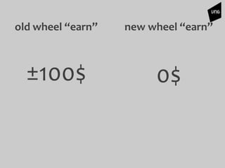 old wheel “earn”
±100$
new wheel “earn”
0$
 